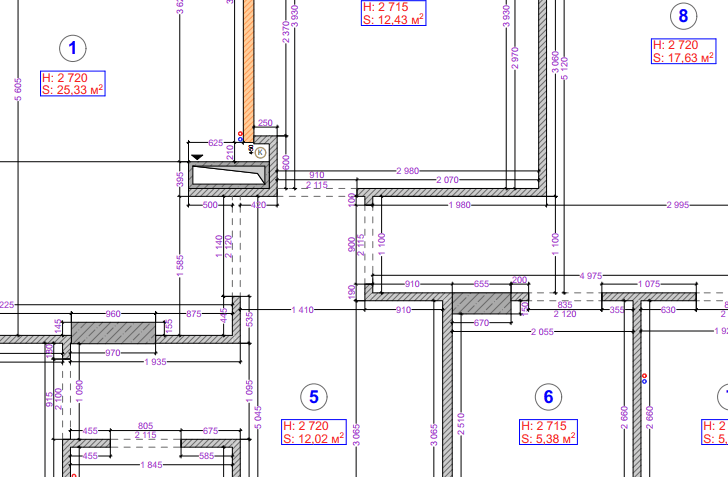 Заміри приміщень